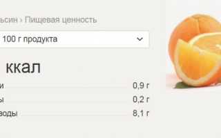 Калории в 1 мандарине, в 1 апельсине — Сколько их?