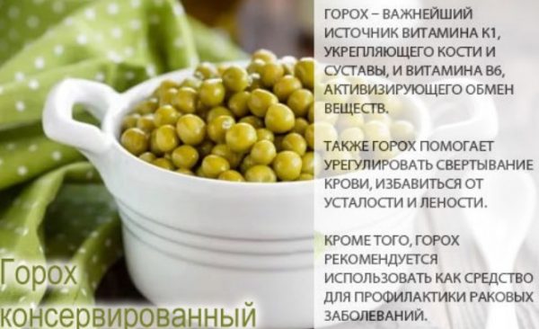 Консервированный зеленый горошек – это любимый продукт большинства людей